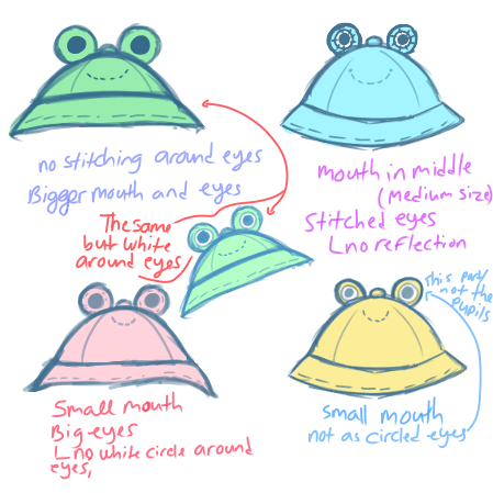 CP Rewritten: “Froggy Hat” Concept Art – Club Penguin Mountains